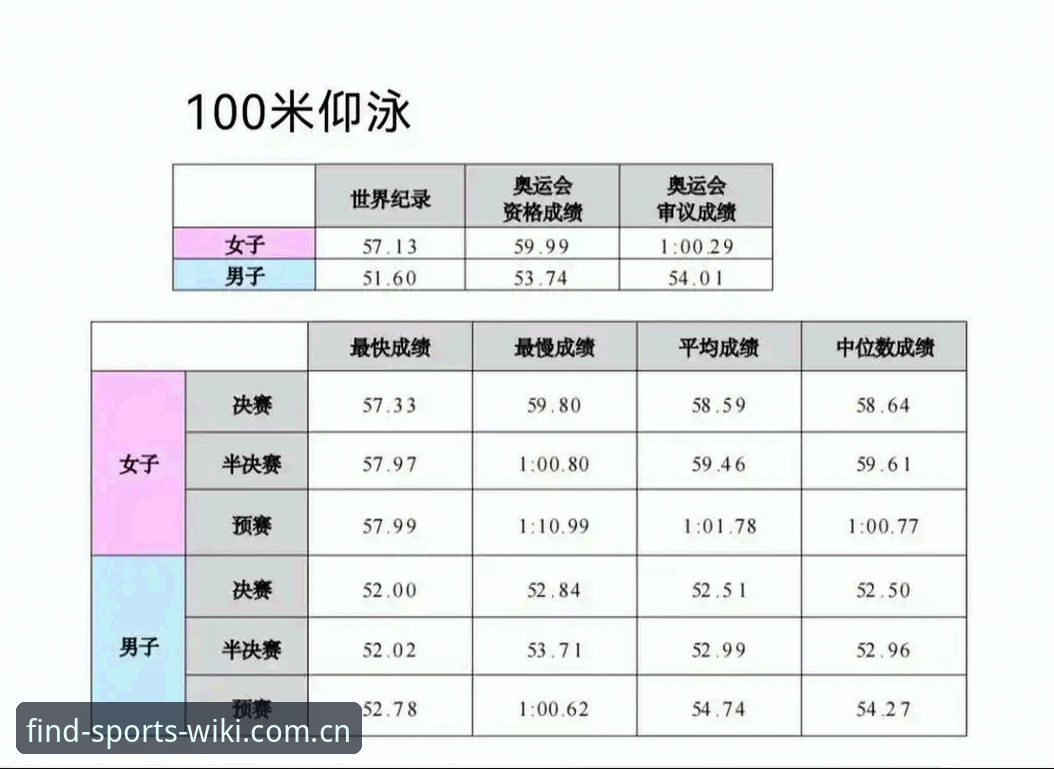 维基体育CN赛事数据功能深度解析：为什么老手都在用它下注更聪明